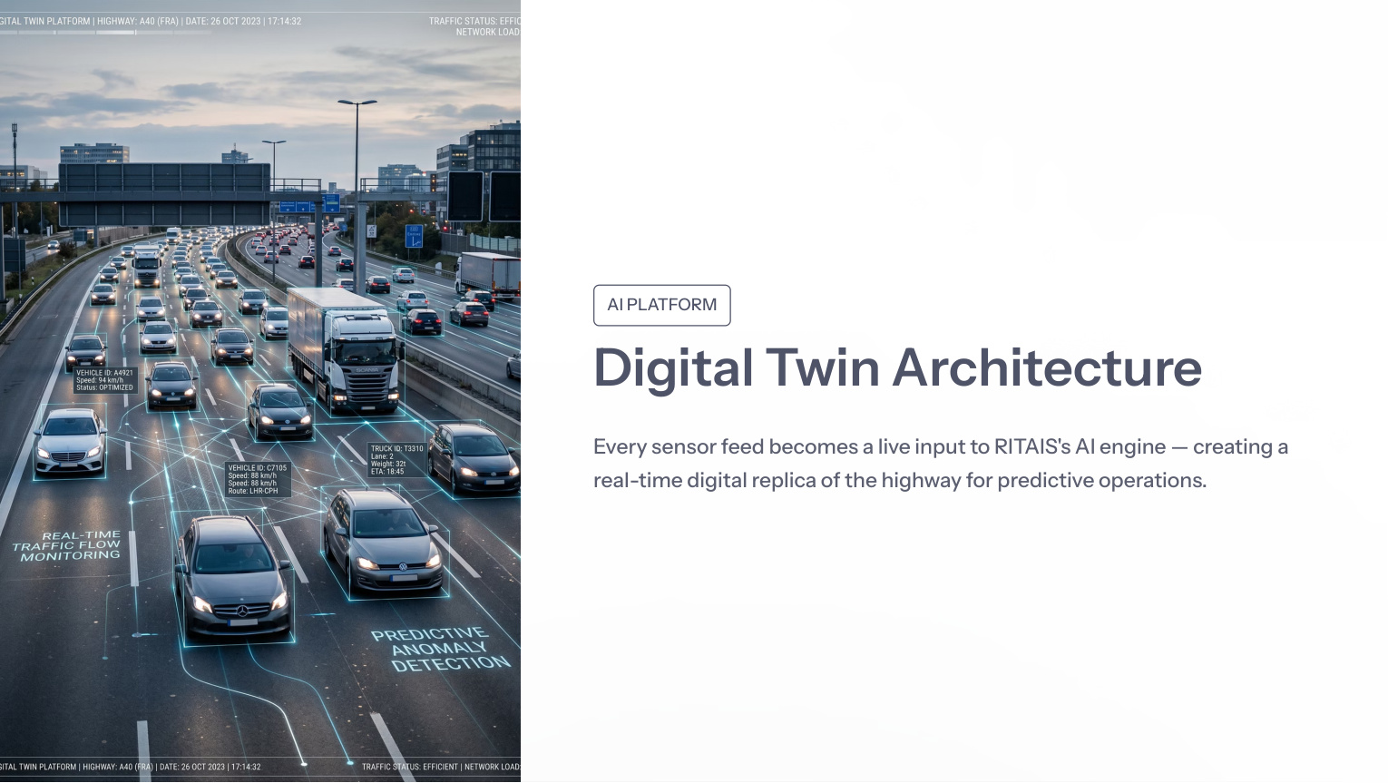 Digital twin architecture highway