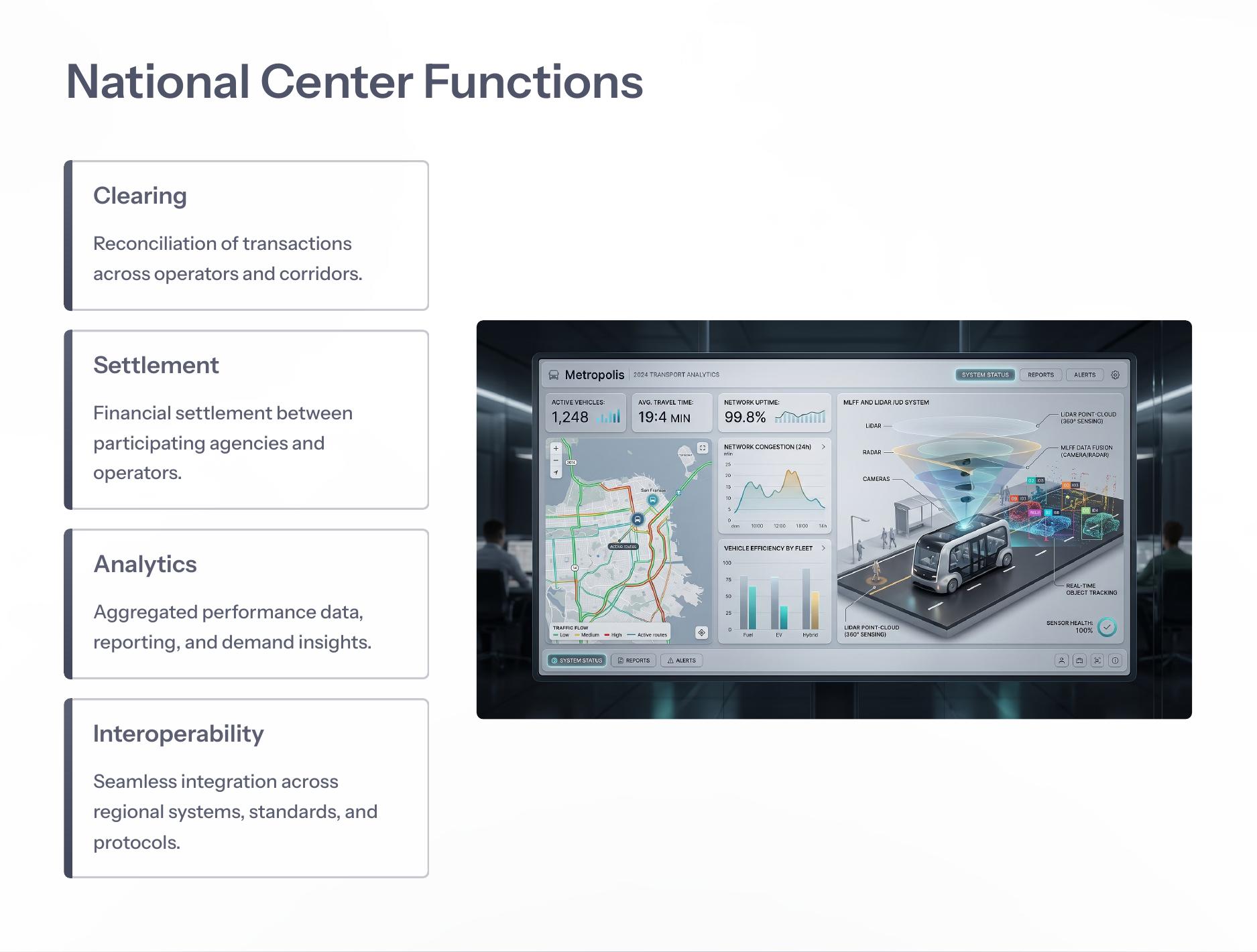 National center analytics dashboard