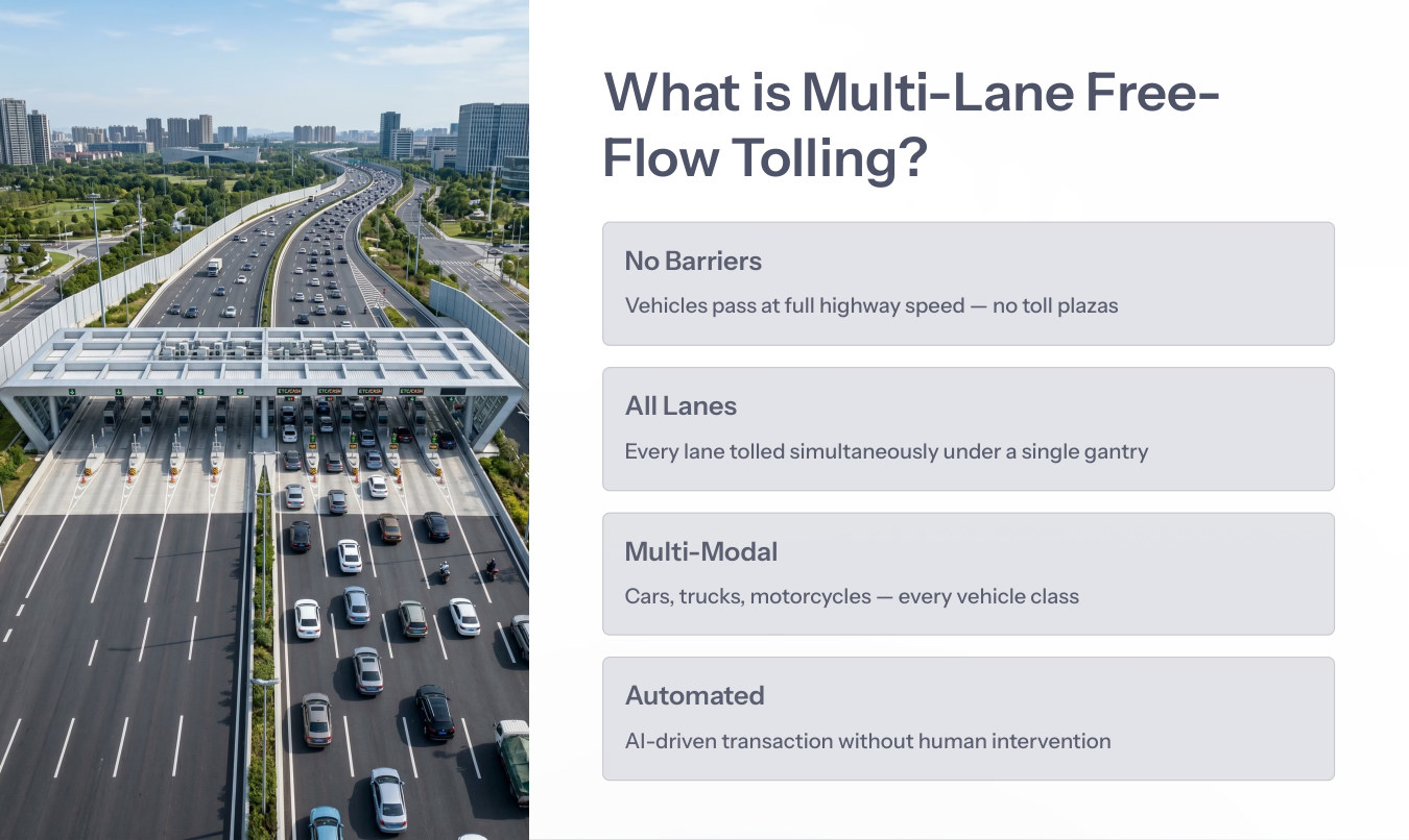 Multi-lane free-flow tolling gantry
