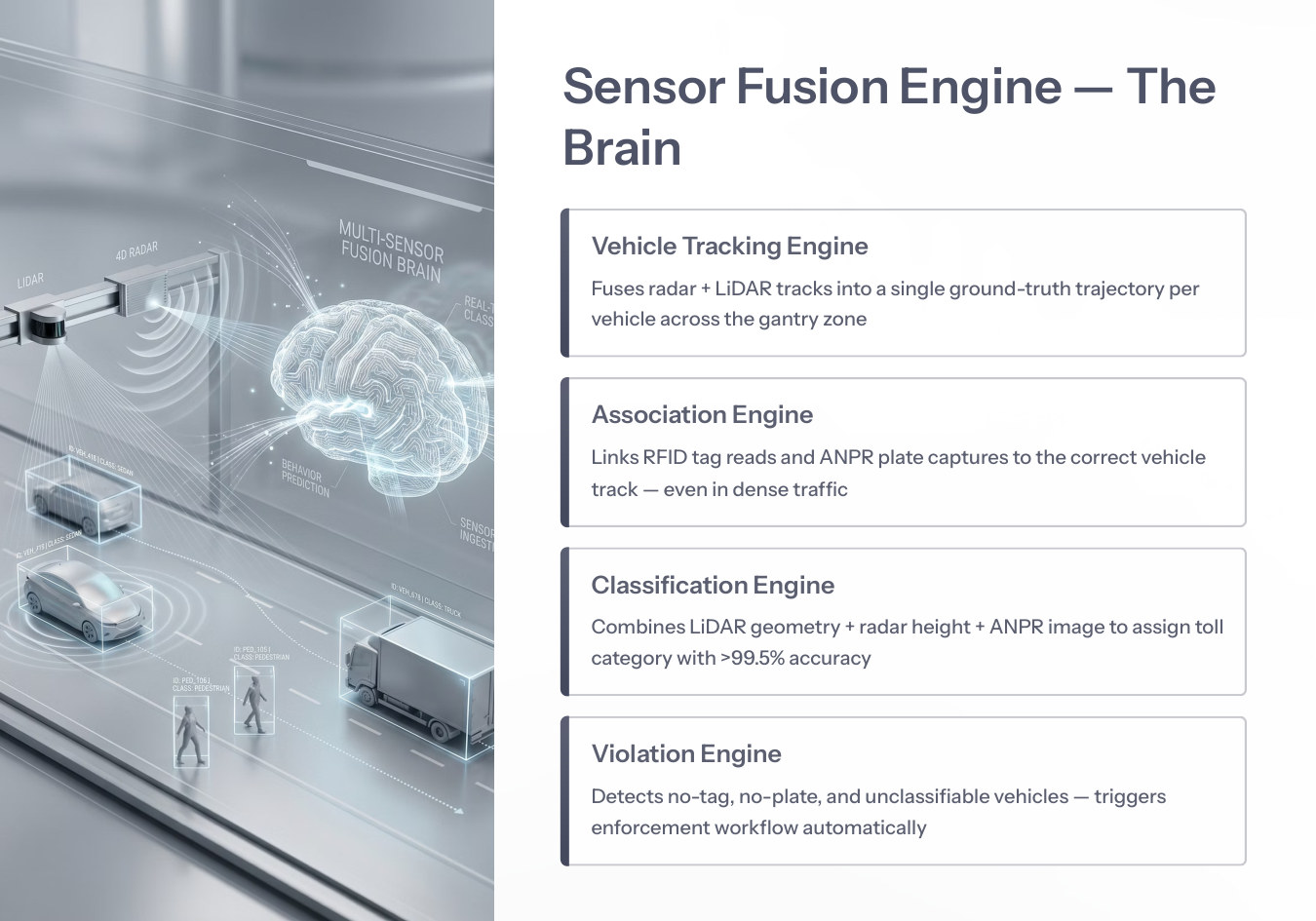 Sensor fusion engine