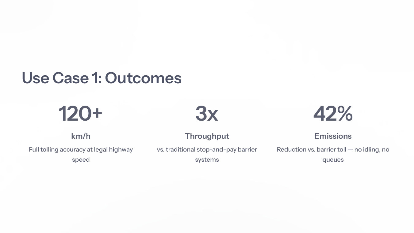 Use case outcomes
