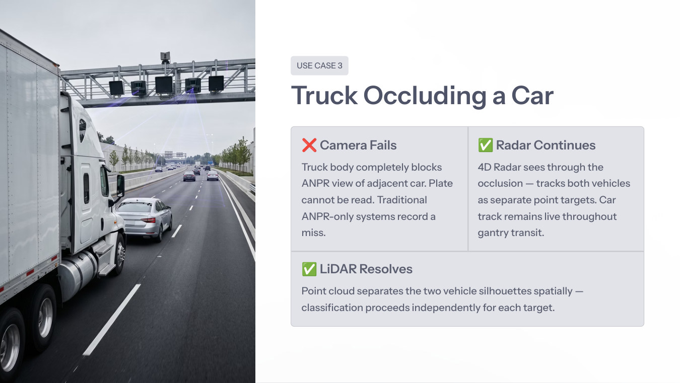 Truck occluding a car